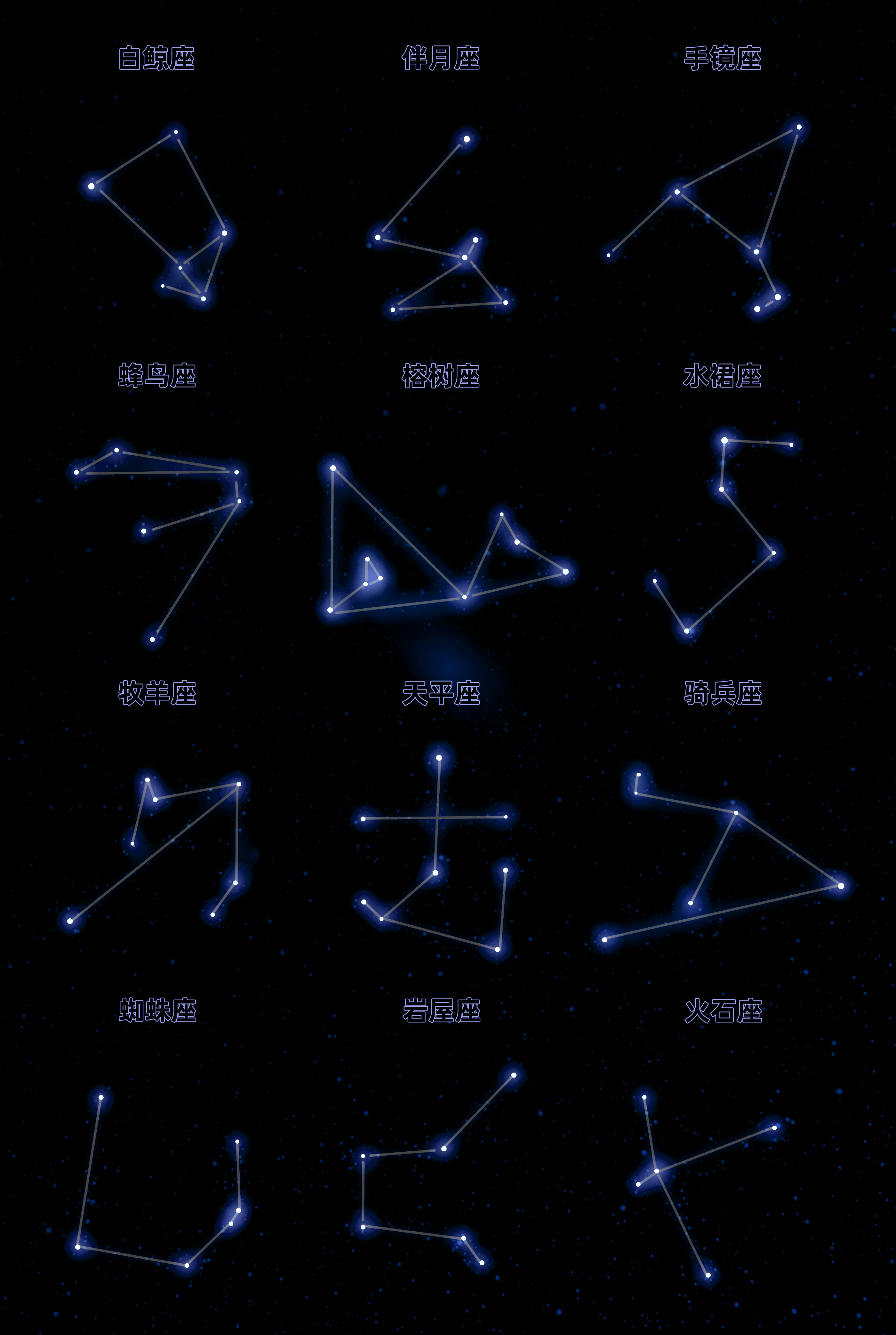 星图