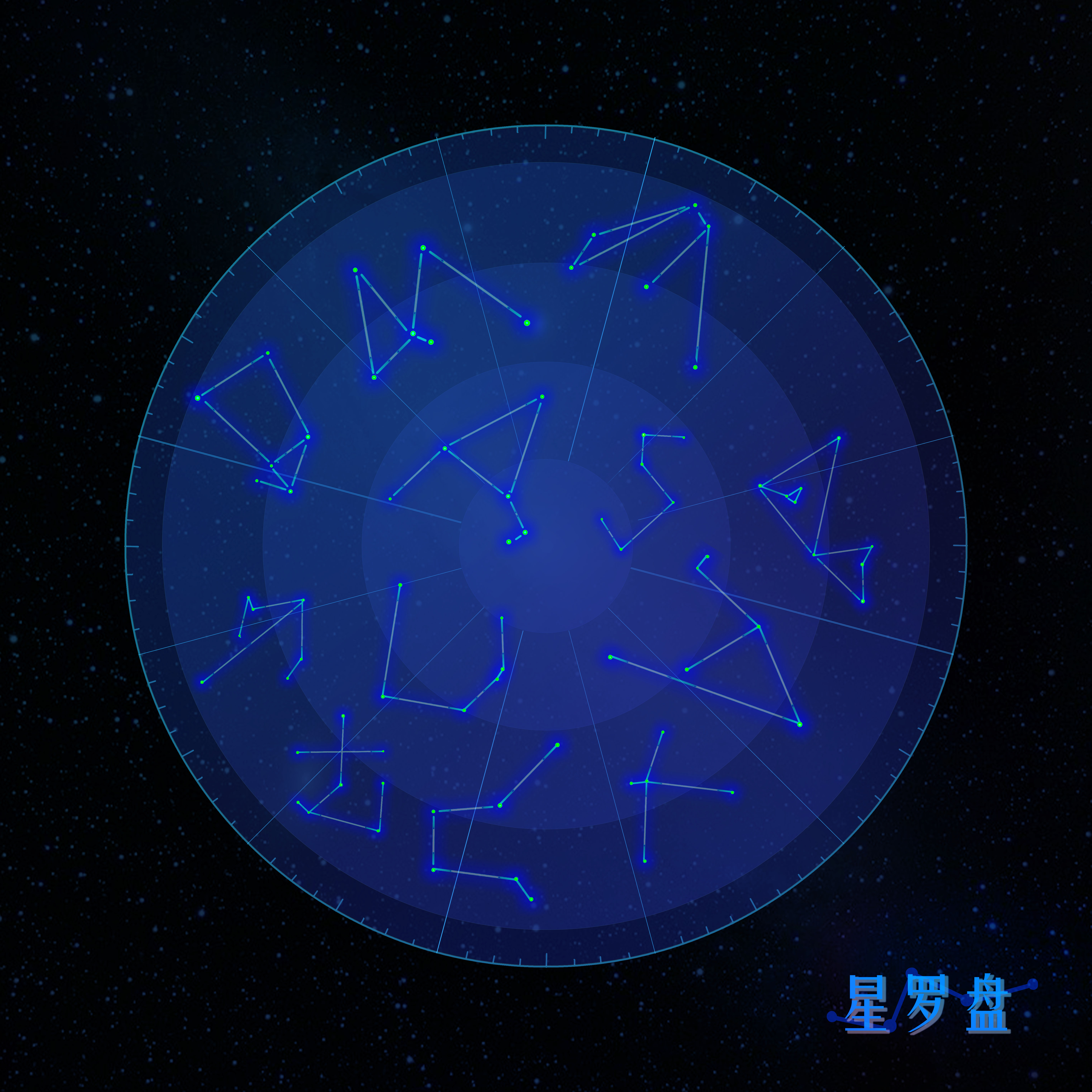 星罗盘